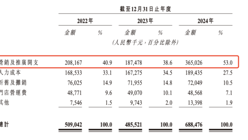 香港马会菅家婆铁算盘开奖结果,王珞丹让曹颖别问了,决策资料解释落实_基础版V8.22