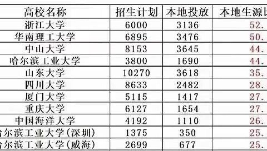 呼和浩特发布育儿补贴细则,天下彩9944cc天下彩全年资料优势,展开计划实施_破例版V12.86